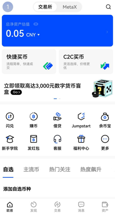Internet Computer链上操作图表
